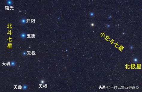 北斗七星有什么用处|云看展 